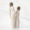 Time Together Willow Tree® Figure Sculpted by Susan Lordi